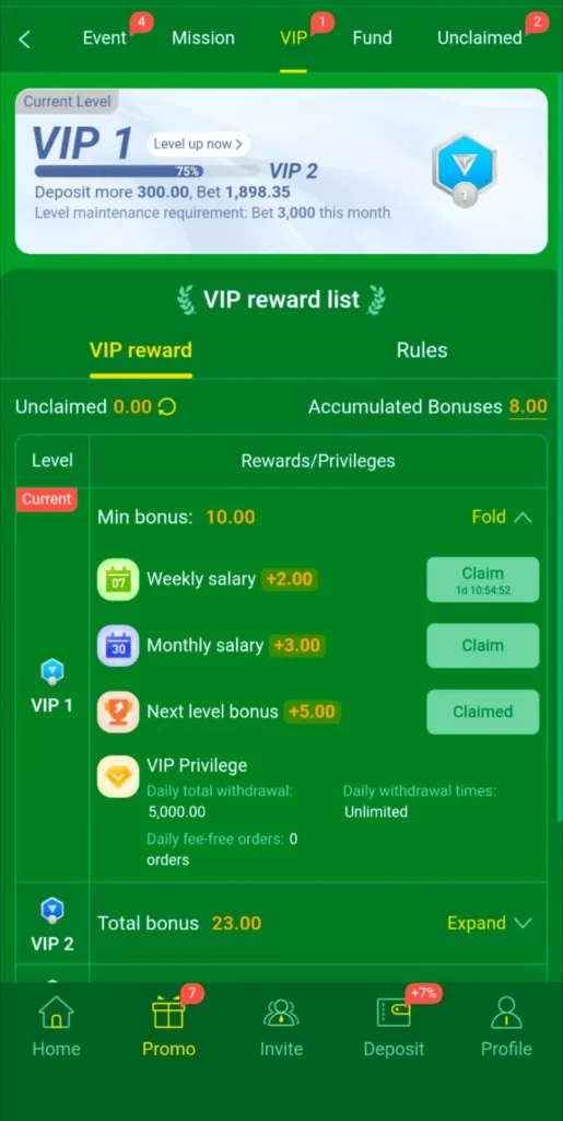 VIP Reward list image of KHAN804 Game